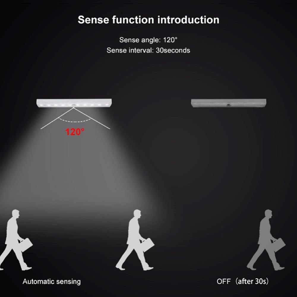 LED Cabinet Lights with Motion Sensor
